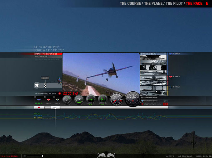 RedBull Copilot: Air Race Screen